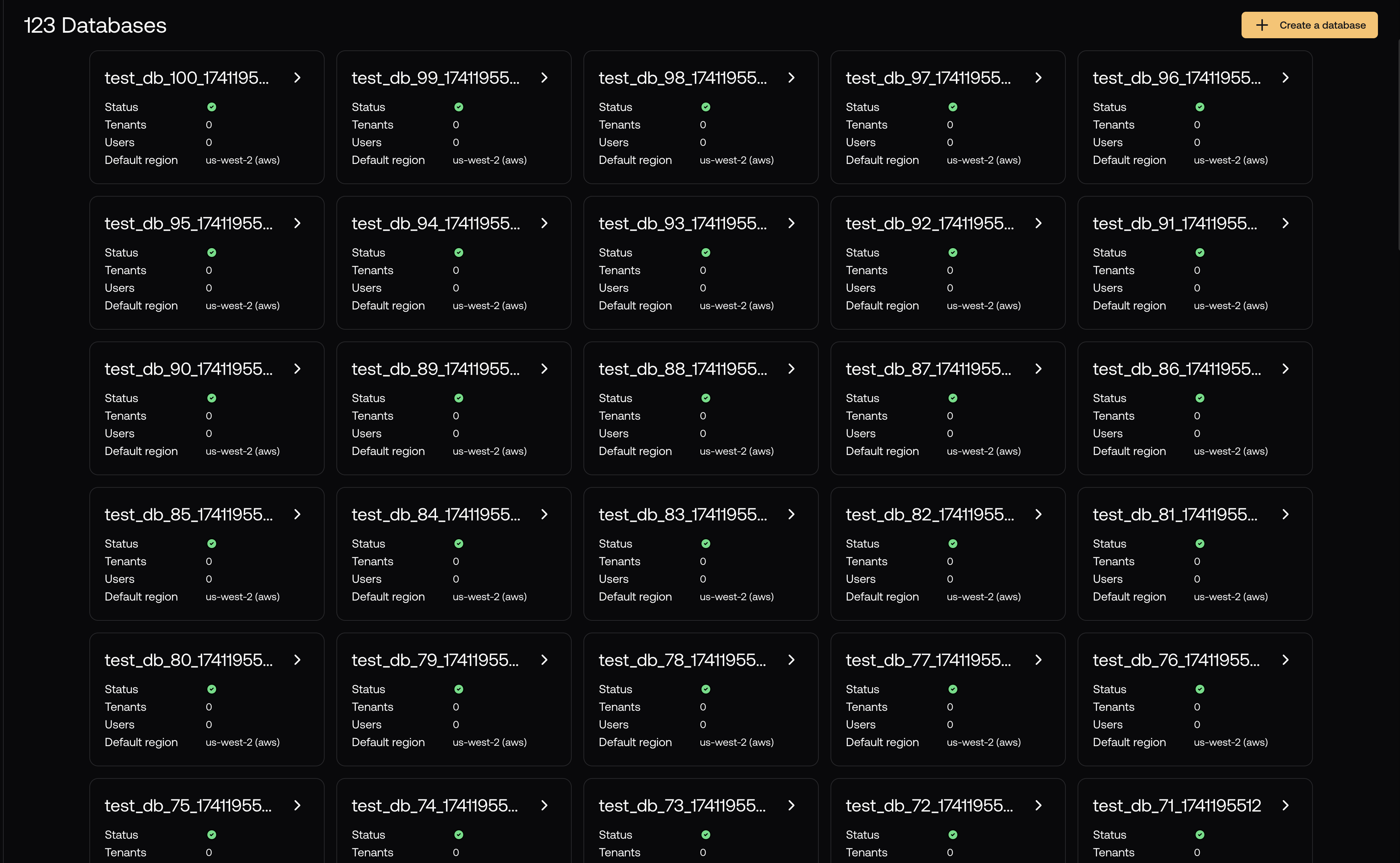 Unlimited databases visualization