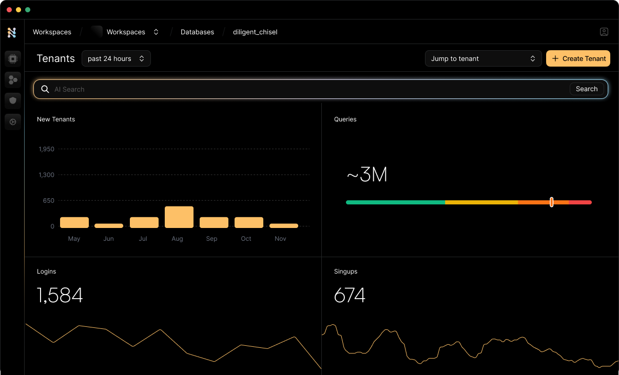 “Nile Dashboard”